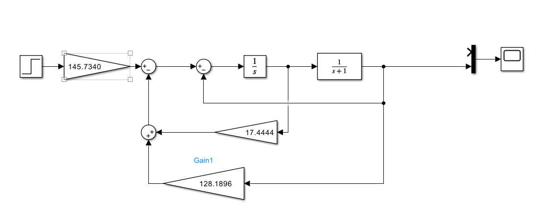 SIMULINK