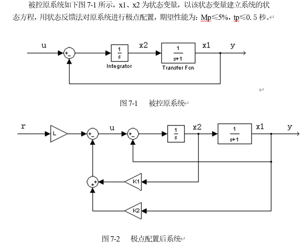 示例题目